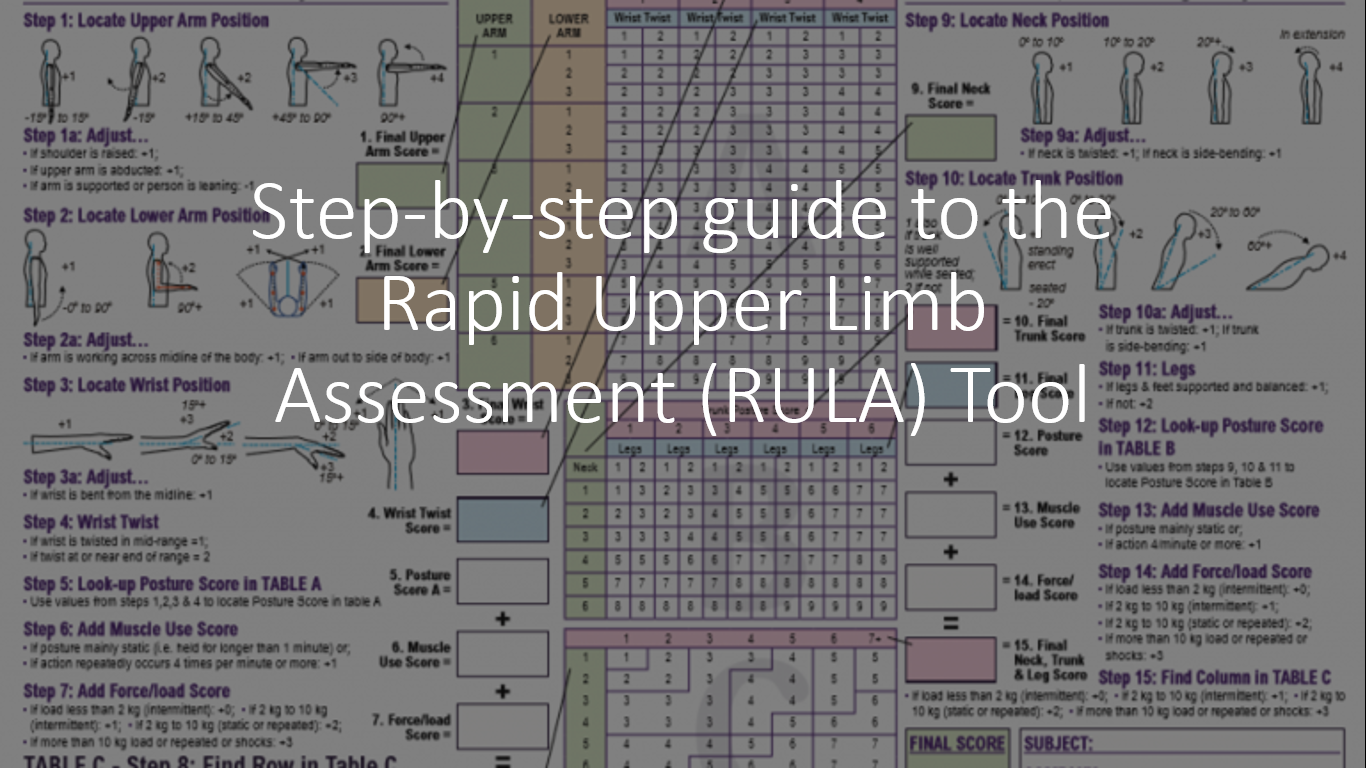 Rapid Upper Limb Assessment (RULA) - A step by step guide