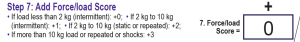 RULA Step 7- Add Force/Load Score 